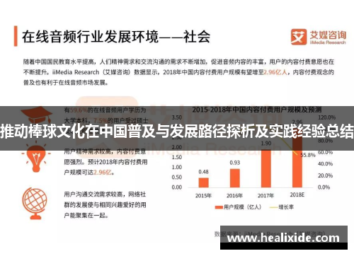 推动棒球文化在中国普及与发展路径探析及实践经验总结