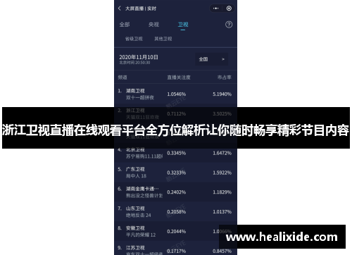 浙江卫视直播在线观看平台全方位解析让你随时畅享精彩节目内容